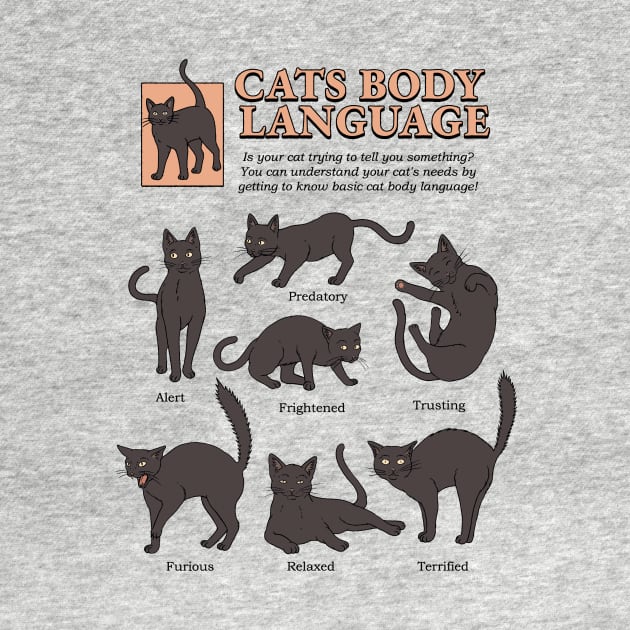 Cats Body Language by thiagocorrea